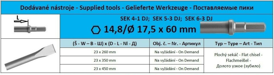 Hex14,8/Ø 17,5 x 60 Flachmeißel