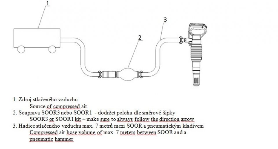 Olejovač - Odlučovač SOOR1