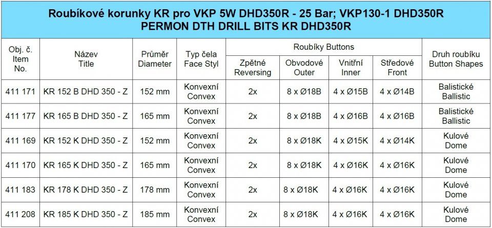 KR - DHD350R DTH Bits