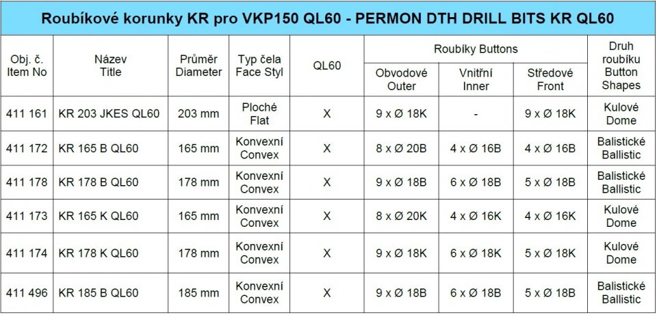 KR - QL60 DTH Bits