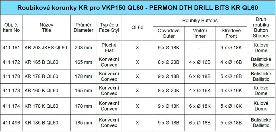 KR - QL60 Буровые коронки