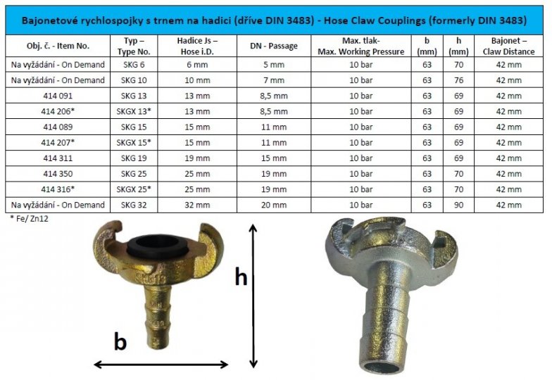 Hose Claw Couplings SKG