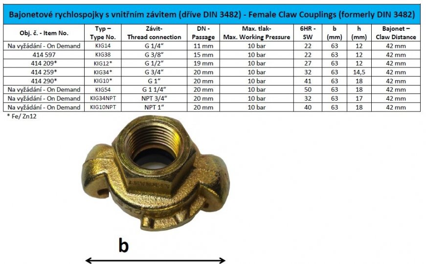 Female Claw Couplings KIG