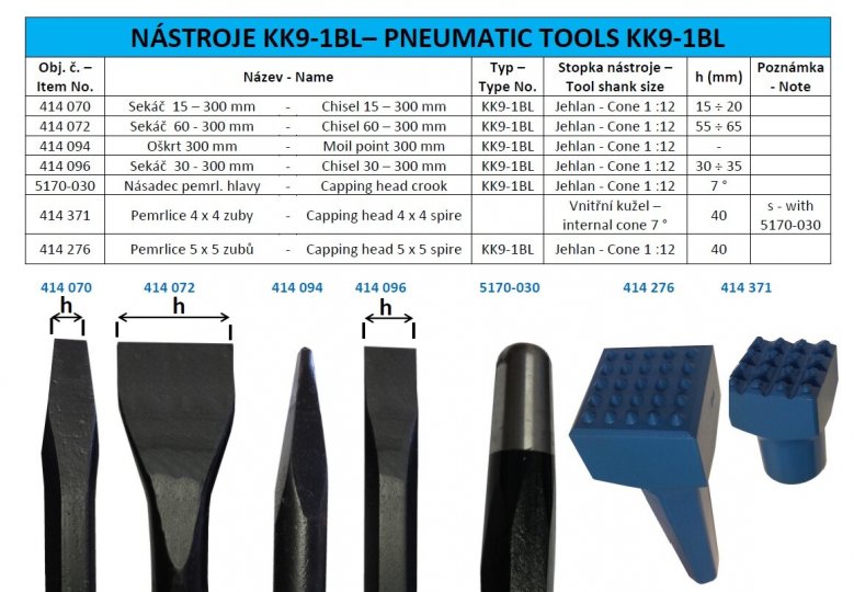 Tools KK9-1BL