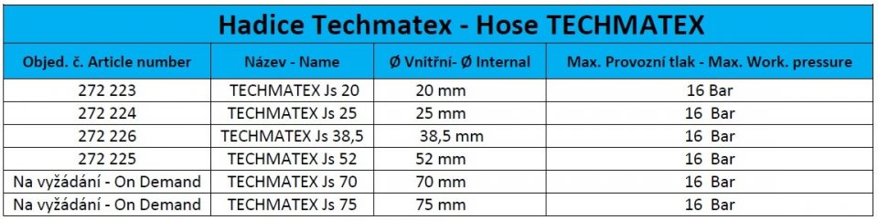 Schläuche Techmatex