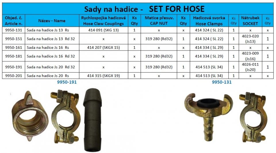 Sets für Mehrzweckschläuche