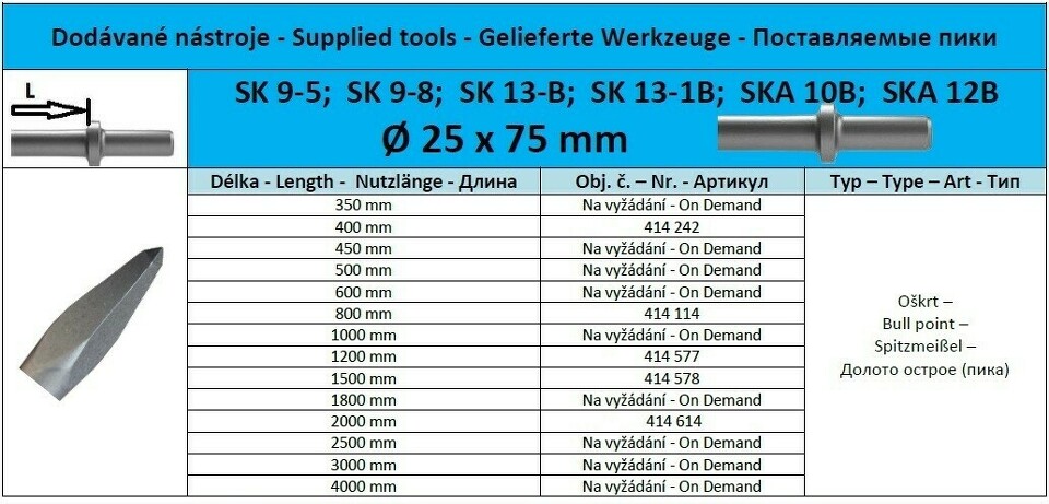 R 25 x 75 Spitzmeißel