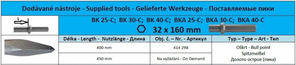 Hex32 x 160 Bull point