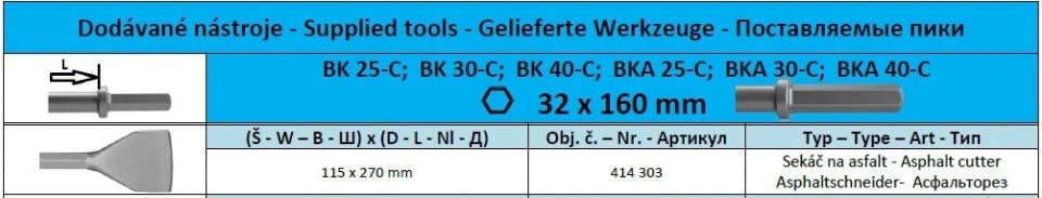 Hex32 x 160 Asphaltschneider