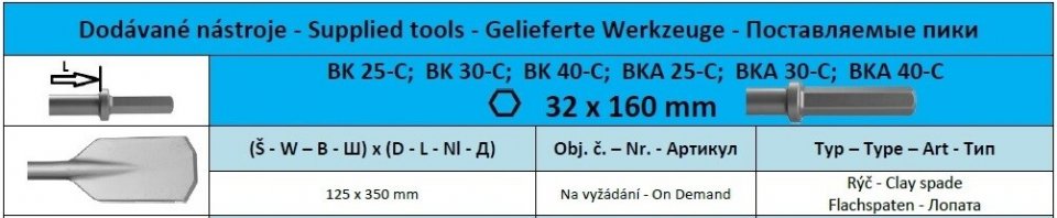 Hex32 x 160 Rýč