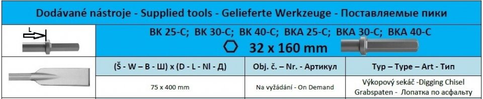 Hex32 x 160 Výkopový sekáč