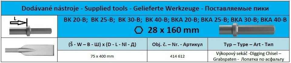 Hex28 x 160 Digging Chisel