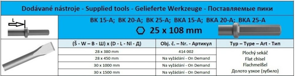 Hex25 x 108 Plochý sekáč