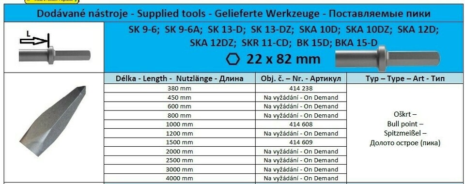 Hex22 x 82 Spitzmeißel