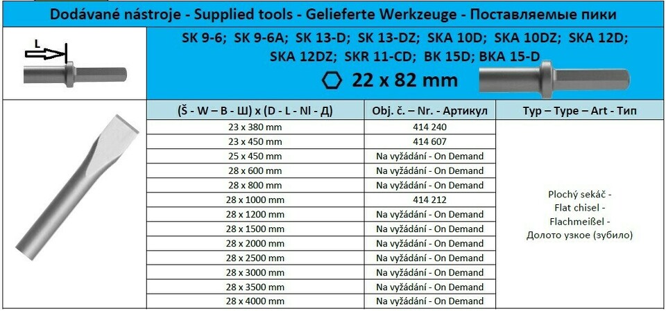 Hex22 x 82 Flat chisel