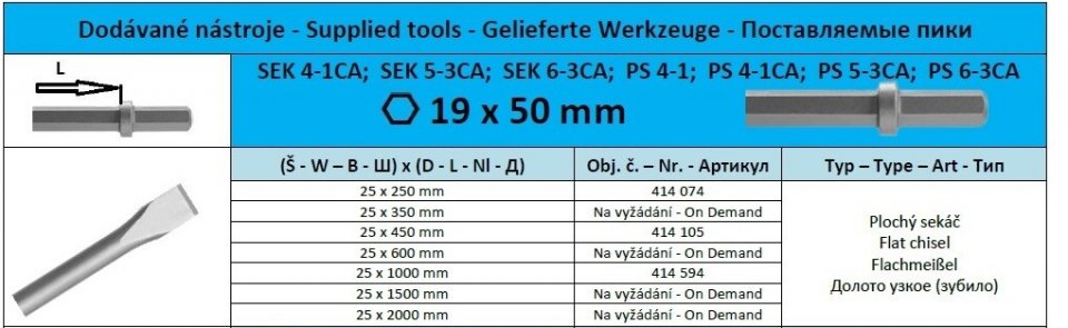 Hex19 x 50 Flat chisel