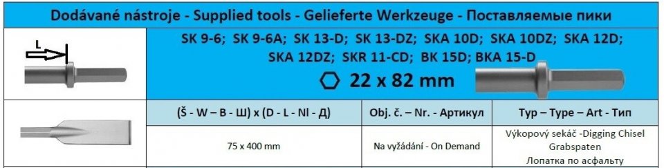 Hex22 x 82 Výkopový sekáč