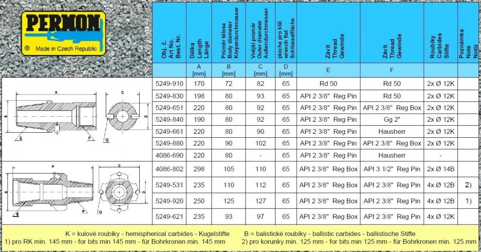 Retracting Adaptors (PIN-BOX)