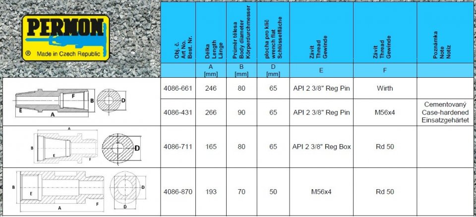 Adapters, Kupplungen (PIN-BOX)