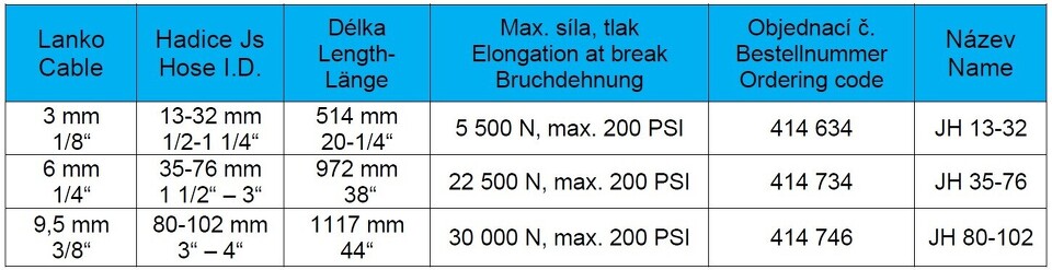 Peitschenschlauch-Sicherheitsvorrichtung
