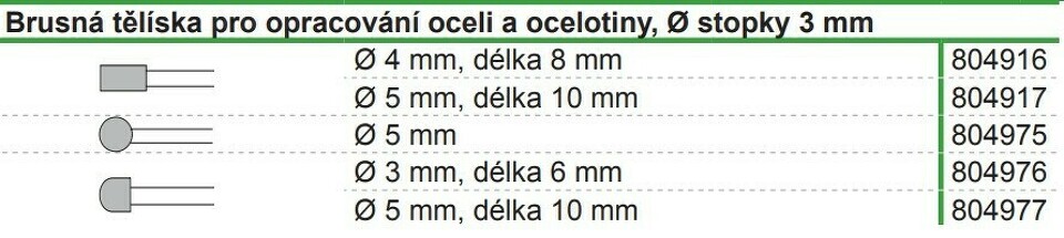 Brusné tělísko pro opracování oceli a ocelolitiny