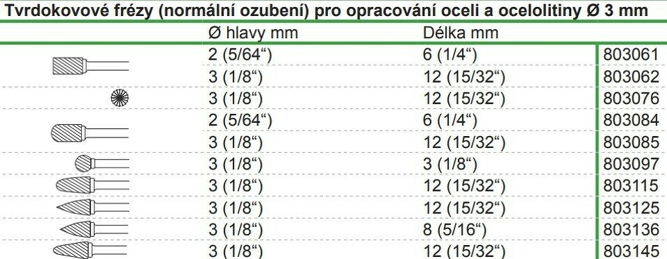 Tvrdokovová fréza (normální ozubení) pro opracování oceli a ocelolitiny